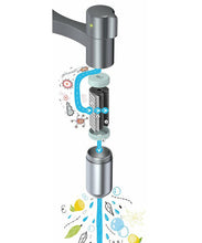 Load image into Gallery viewer, Franke Spare Parts Vital Capsule Set - Replacement Filters