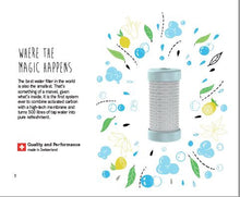 Load image into Gallery viewer, Franke Spare Parts Vital Capsule Set - Replacement Filters